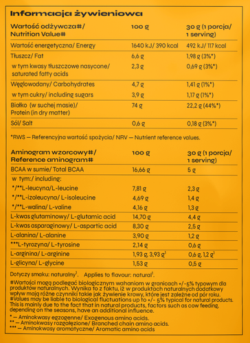 nowmax® WPA 700g Natural